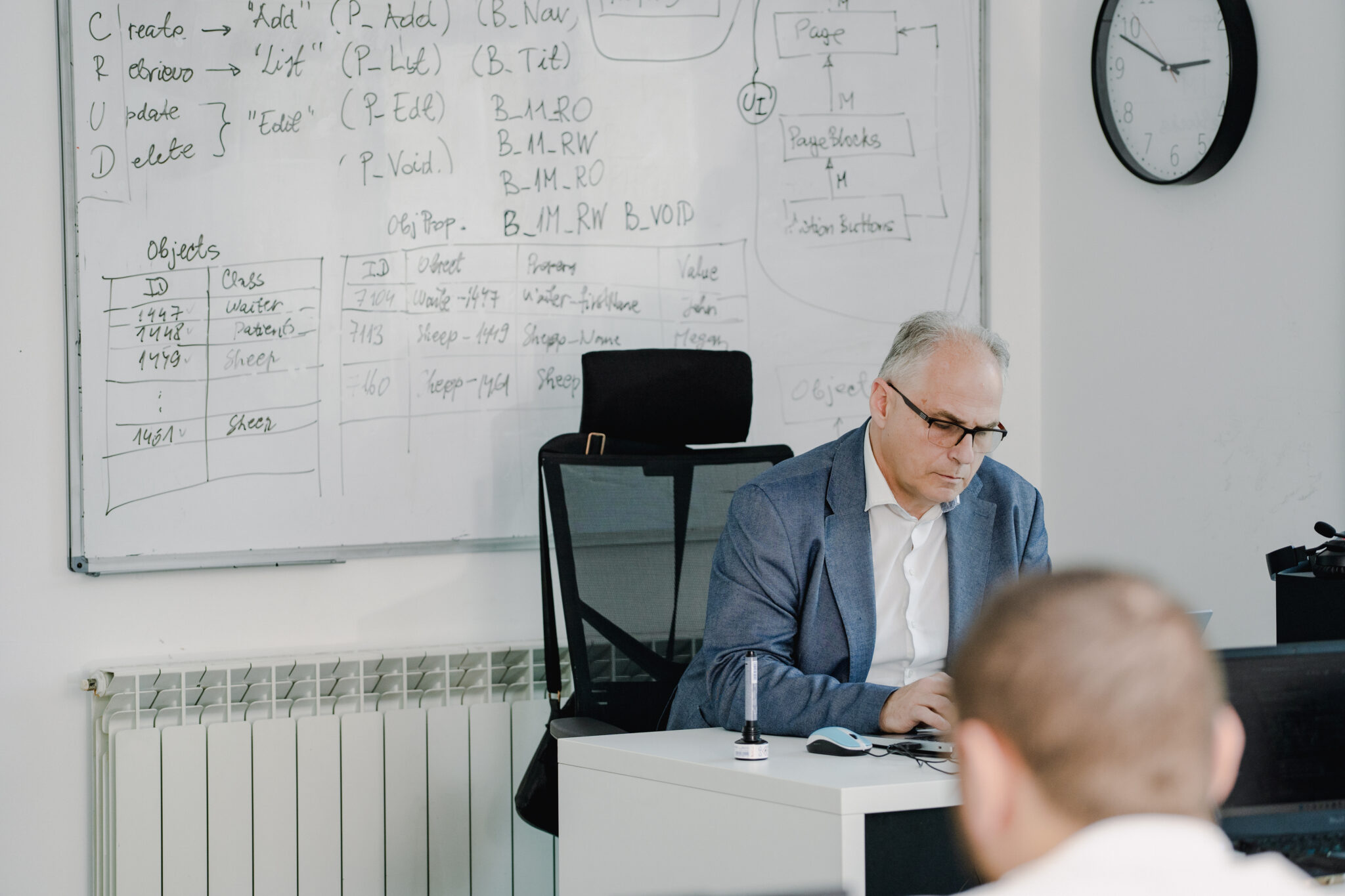 Inforce Academy Professor